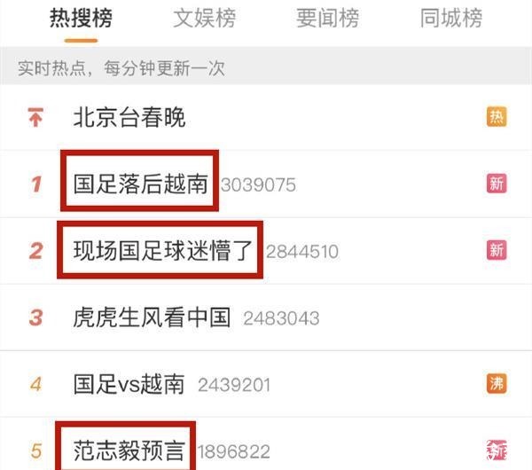 李霄鹏|遮羞布被撕!亿万球迷在春节目睹国足惨案,叙利亚为中国足球打样!