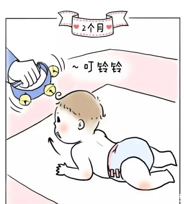 对照表|1-22个月宝宝动作发育标准对照表,赶紧来对照一下!