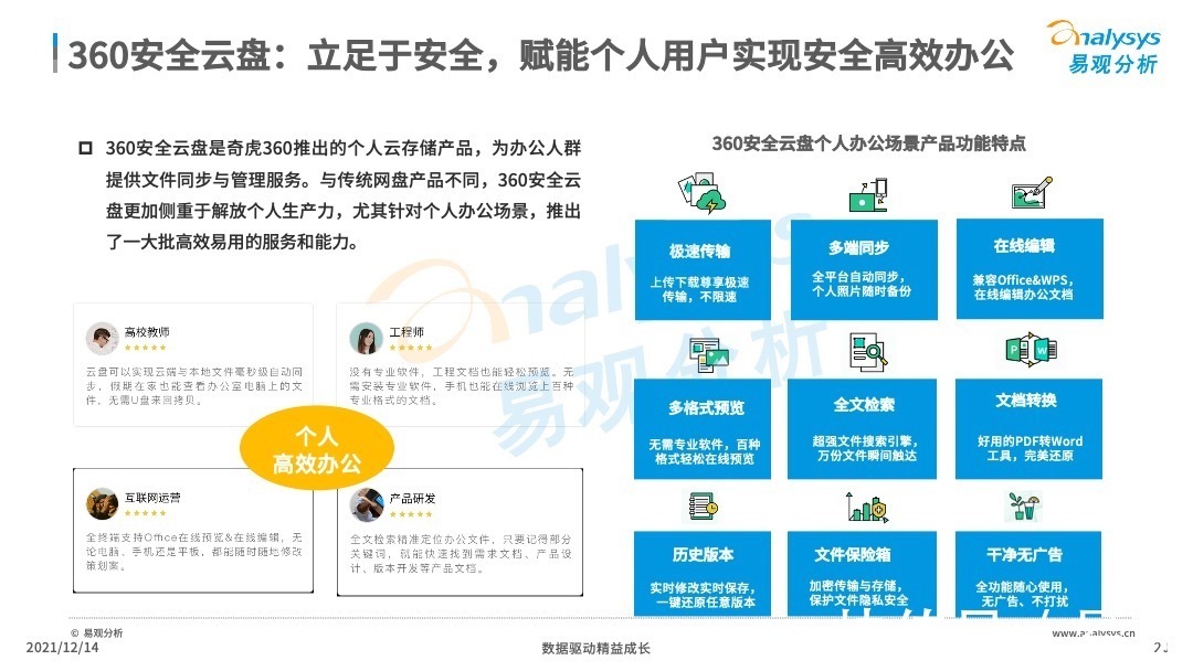 分析|2021年中国云盘行业专题分析：信息安全早应该提上日程