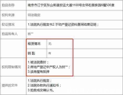 捡漏|白菜价560万的房子降价247万出售,捡漏机会来了