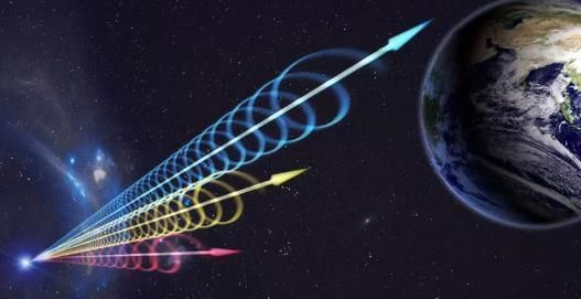 宇宙 宇宙中有“人”向地球发送信号？另一可能被科学家发现