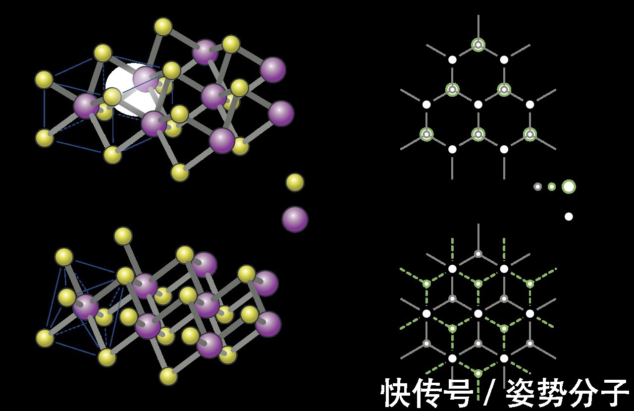 三体星|可达光速20%！有生之年或可看到三体星，什么技术这么牛