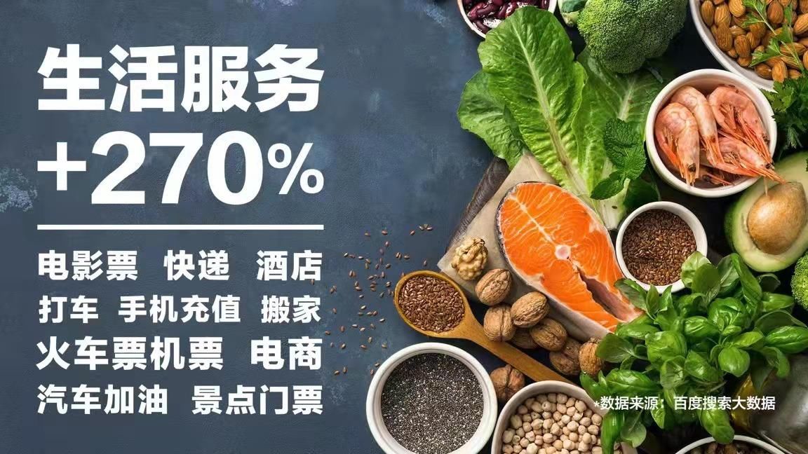 数据|百度搜索大数据：网友的工作生活全面线上化