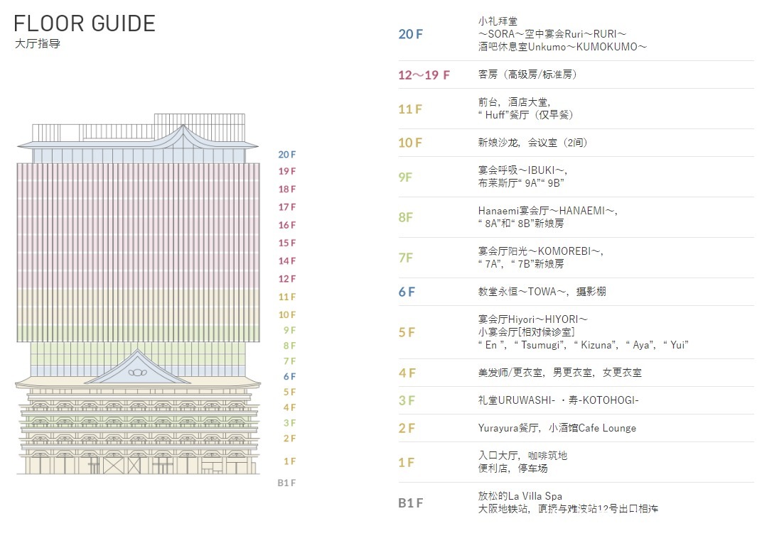精选|隈研吾操刀,歌舞伎座上盖酒店,这是我见过最牛的扩改!