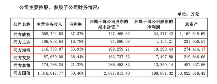 赵教授|原来知网才是最大的白嫖党