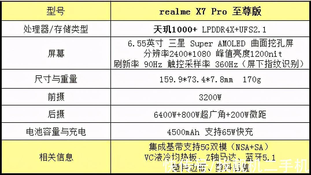 高刷|预算2000怎么选手机，这三款平价机皇，配置和价格没理由拒绝