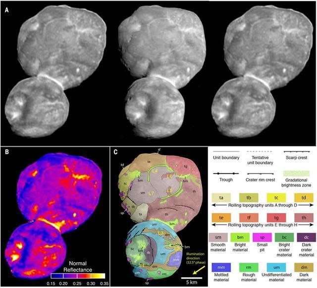 海王星 “新视野”号抵达柯伊伯带，拍下真实照片，无法想象这是外太阳系