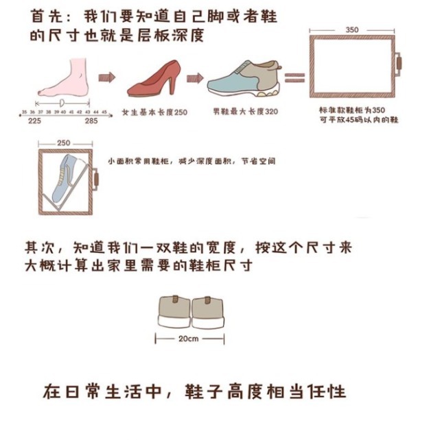 鞋子|满满干货，一篇文教您如何搞定玄关收纳