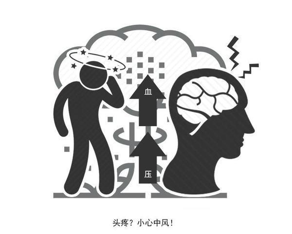 中老年人|霜降不准备，冬天很受罪？避免中风来败兴，中老年人做好这5件事