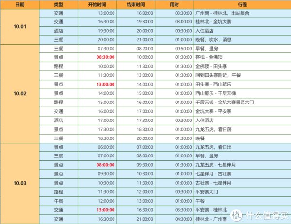 观景台|游·略 篇一：一场刚刚好的金色梯田之旅——龙脊梯田