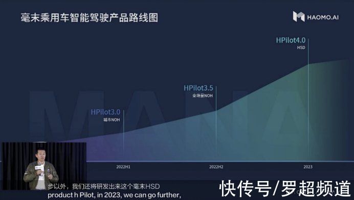 m年末中国自动驾驶压轴之作：毫末数据智能体系MANA重磅发布