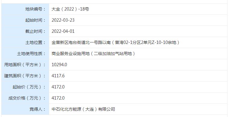 金普|土拍快报：金普六宗商服地块成功出让 成交总价超1.8亿元