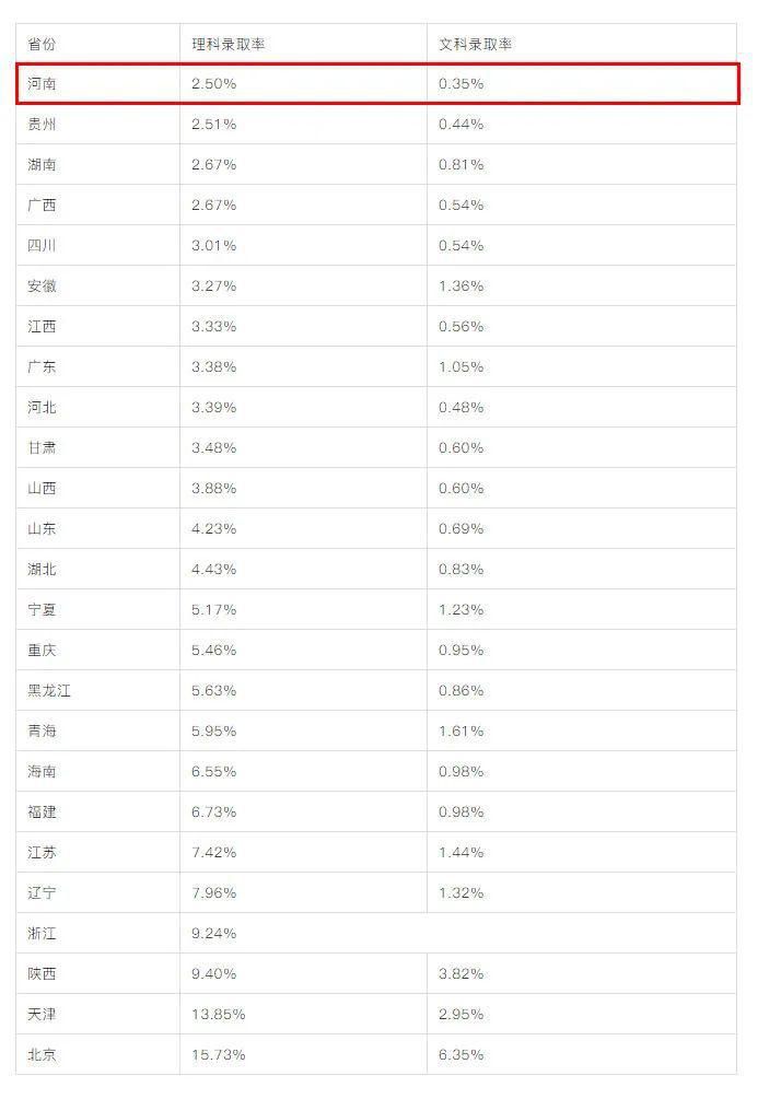 大学生|播优私塾姚老师：本科学历被有些人低估！