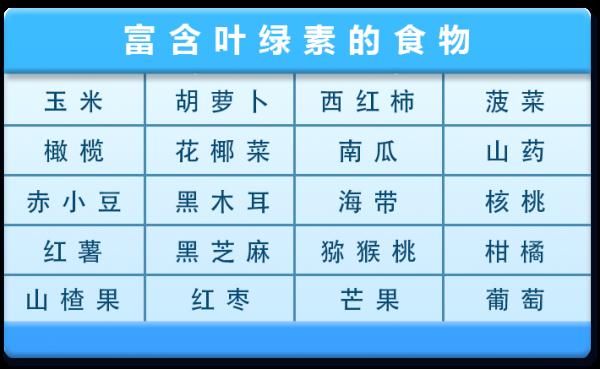 发霉|这种坚果，吃一粒肝脏排毒40天！解毒法不可不知！