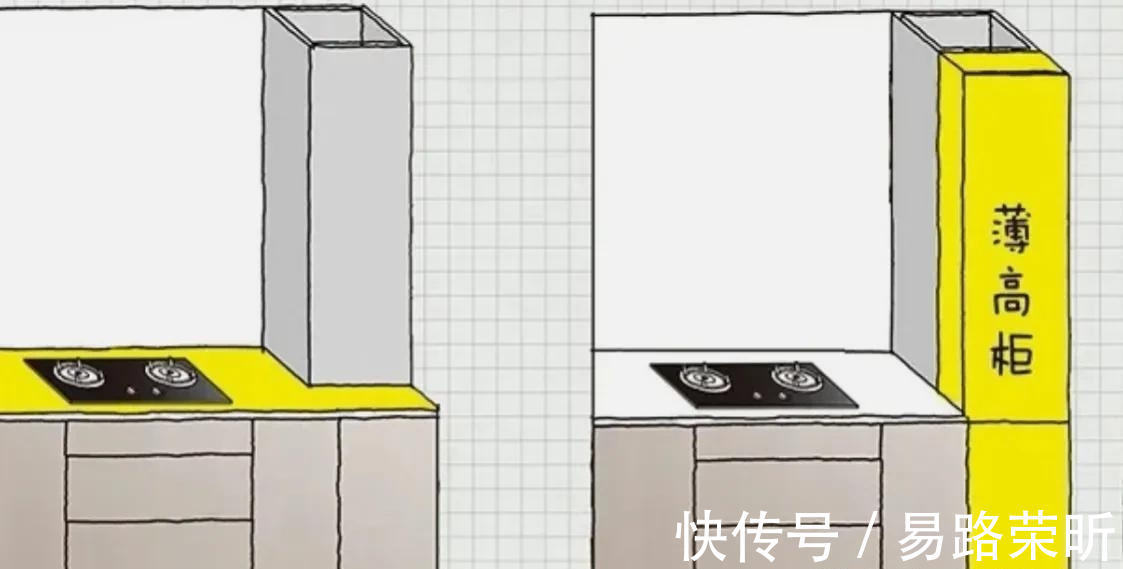 洗手台|一个真正好住的家，柜子不在多，而在于精！