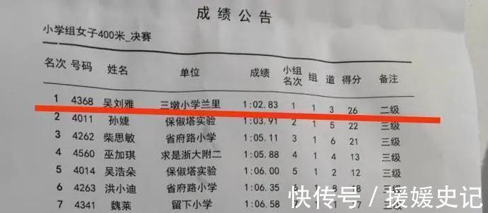 男生|11歲女學(xué)霸跑的太快被喊''閃電俠''全校男生都跑不過她