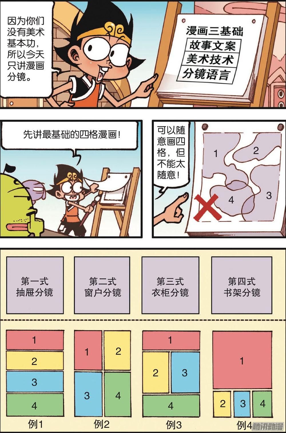 降龙靠开办漫画学堂赚了外快，但他千不该万不该，将地鼠兵招进来