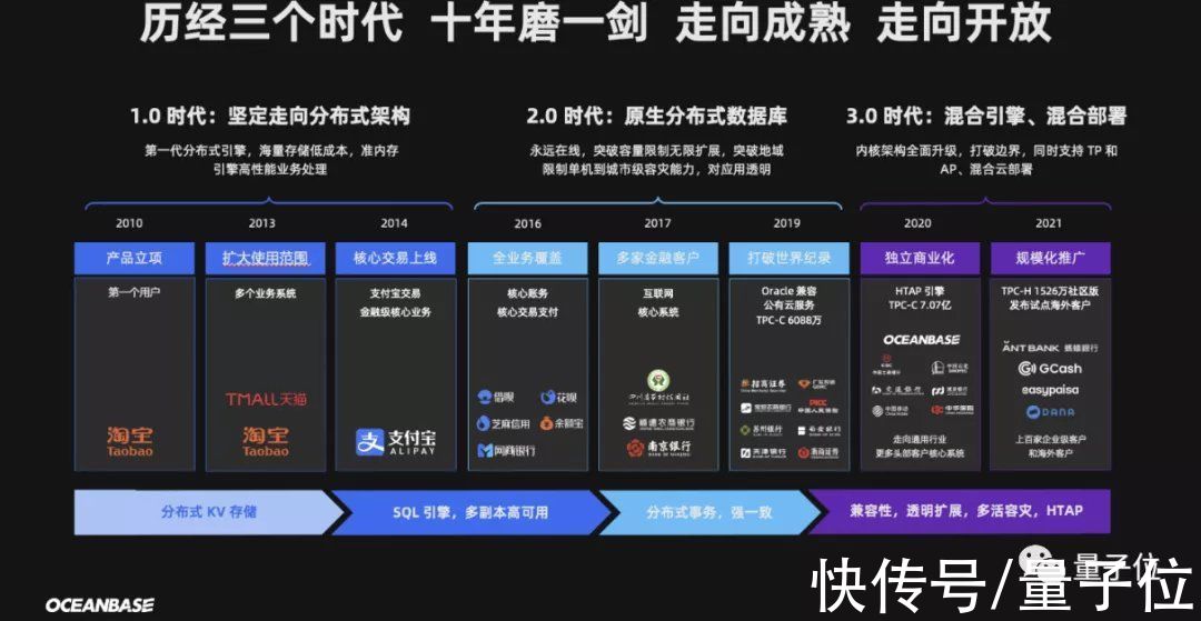 oce李佳琦一晚卖了100亿,有位“硬汉”在背后默默发力