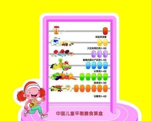 开心果|孩子身高159还是169,看家长能否抓住“蹿个儿4要素”,再长10cm