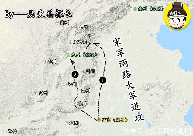 战争|地图上的战争:赵匡胤突然驾崩,赵光义登上帝位,顺利荡平北汉