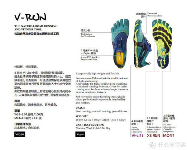 跑鞋 他们说,你就是丑?他们也说,你就是科技!那五指鞋,你到底是什么?看我捋清了没!