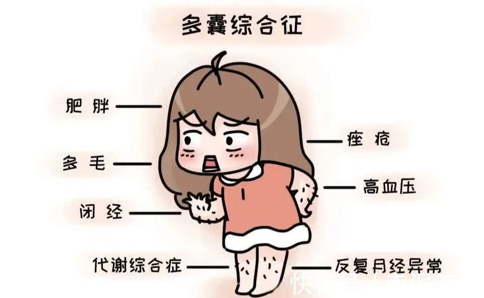 内分泌|警惕!生活中多囊越来越严重的坏习惯,需要注意了~~