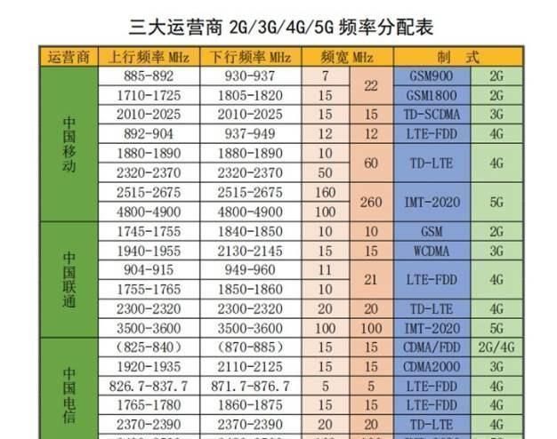 满地|迷你世界：岩浆生存！看到满地小星星要流口水了，能秒升多少级呢