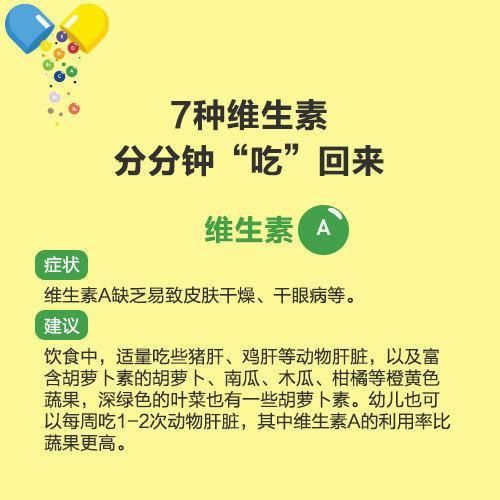 补充维生素|维生素不能擅自吃，送你一份科学补充维生素指南，建议分享给家人