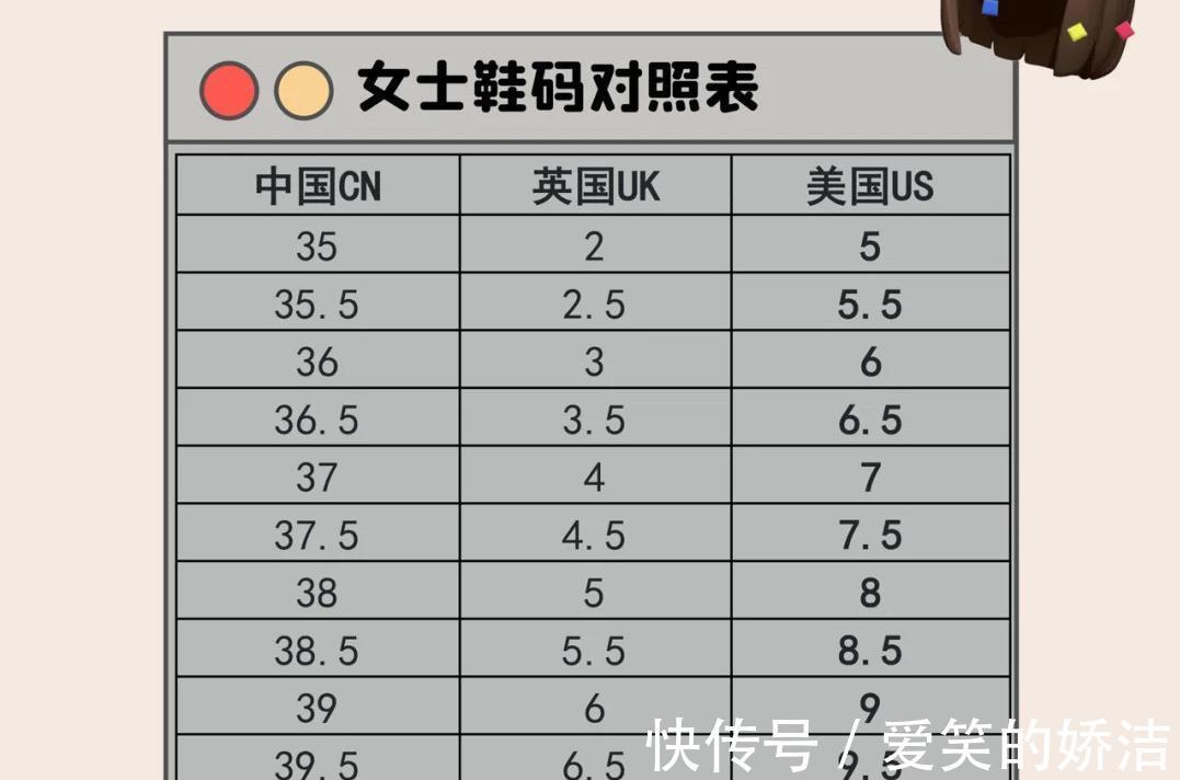 uk码|女鞋37码是uk多少码,简单的换算公式,让你一看就明白