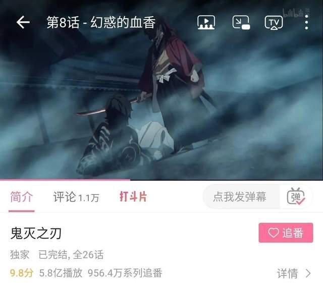 漫画|《鬼灭之刃》破300亿，全球年度动画冠军是如何炼成的？