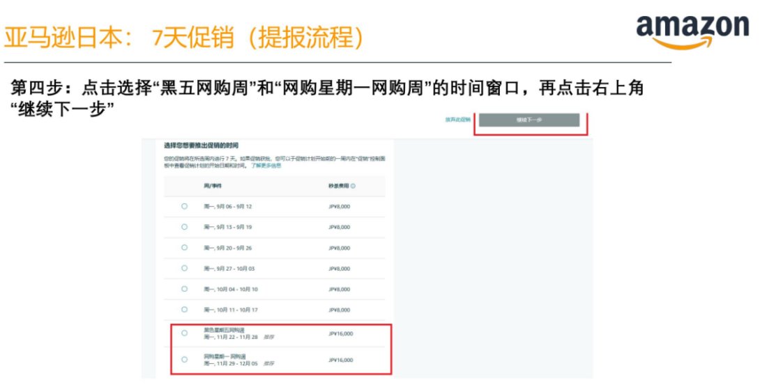 详解|黑五网一时间表出炉！亚马逊卖家提报流程详解