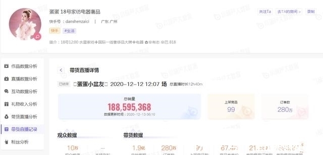燕窝|行业观察丨直播带货行业闻“假”色变？多位顶级带货主播牵连其中