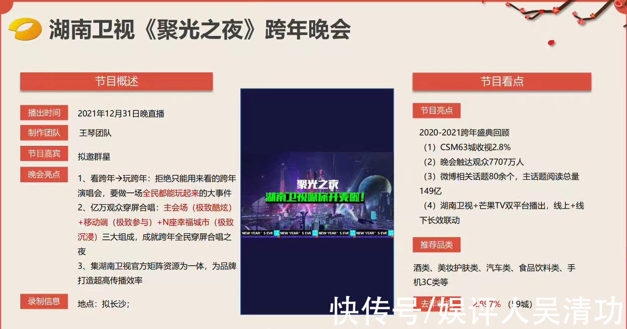 五大卫视跨年晚会开始招商，张艺兴、时代少年团、张雨绮被拟邀