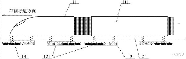 目光&西方人疑惑:给西部修铁路又不赚钱为何还不停的修?看国家的考量