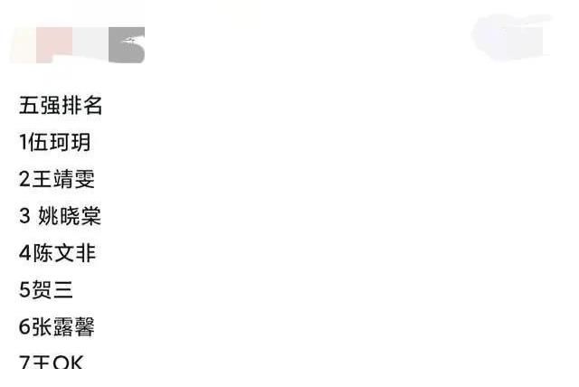 廖昌永|《中國好聲音》反轉大，有的選手高開低走，而有的選手卻低走高開