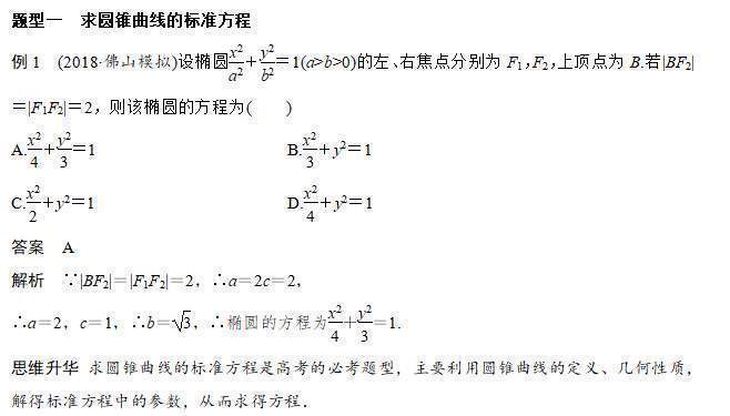 高考专题突破:圆锥曲线问题,让你轻松学会解题思路技巧