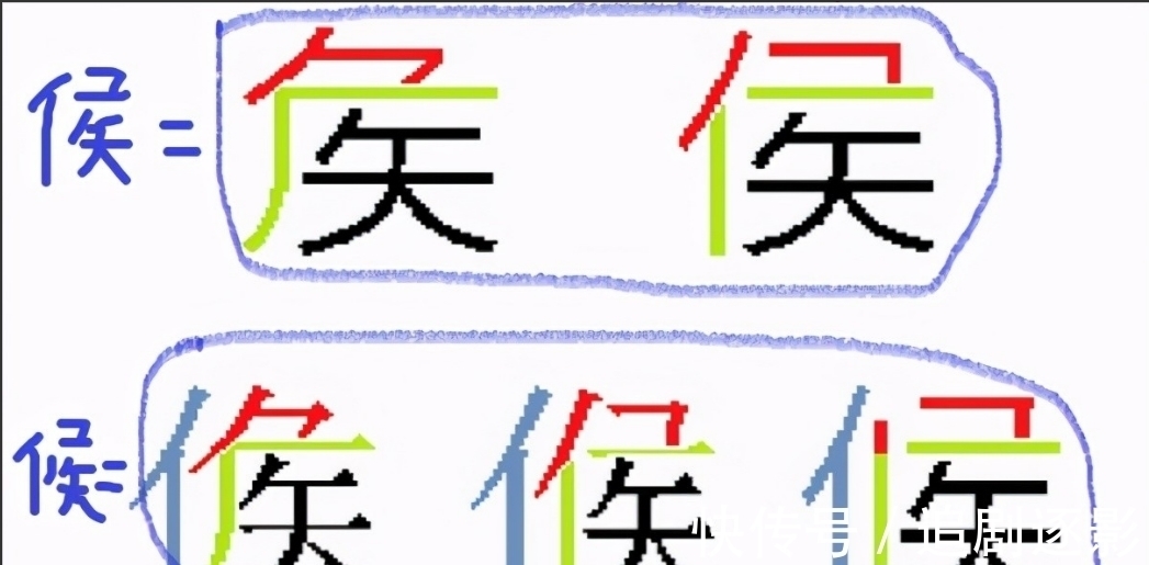 读音！茅塞顿开：汉字“侯”和“候”有何区别？短竖代表什么？