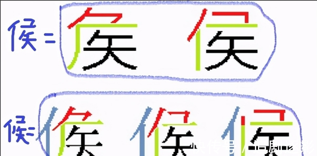 读音!茅塞顿开:汉字“侯”和“候”有何区别?短竖代表什么?