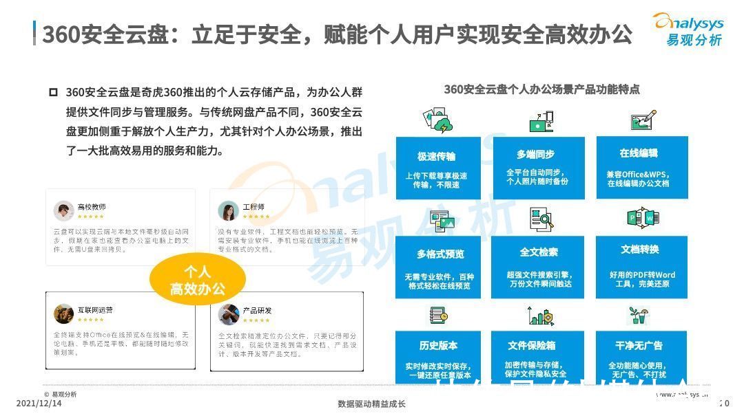 分析|2021年中国云盘行业专题分析：信息安全早应该提上日程