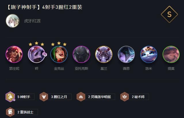 热门|云顶10.22热门高费卡盘点 斗森强势崛起