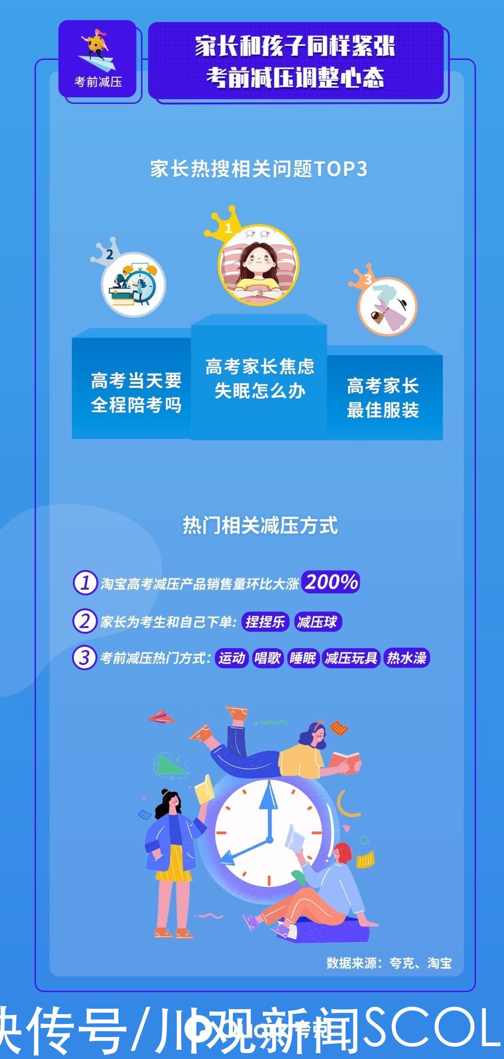 淘宝|万万没想到，高考来了，淘宝上卖得最火的居然是旗袍