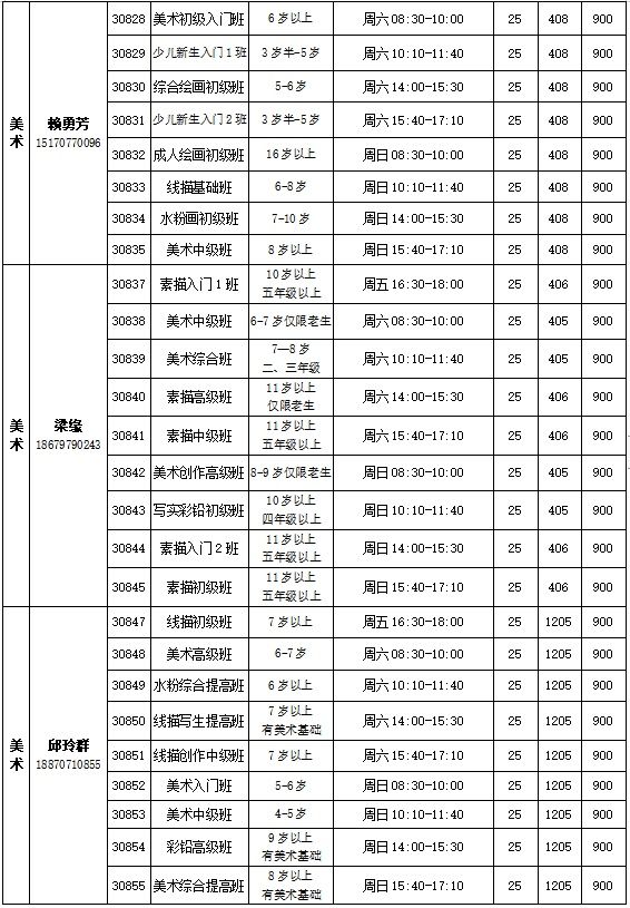 青少年|速看！赣州市青少年活动中心2021年春季班报名开始啦！