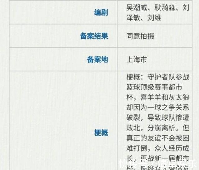 喜羊羊与灰太狼|喜羊羊与灰太狼筐出未来备案出来了,喜灰内讧,但这一次夺冠了