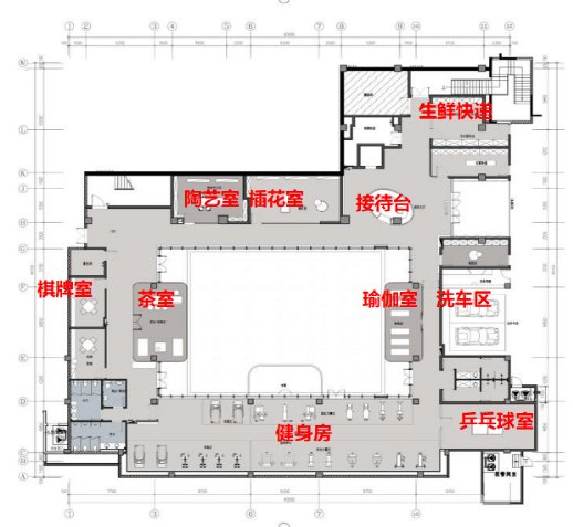 猜疑链|所见即所得，这家房企有担当