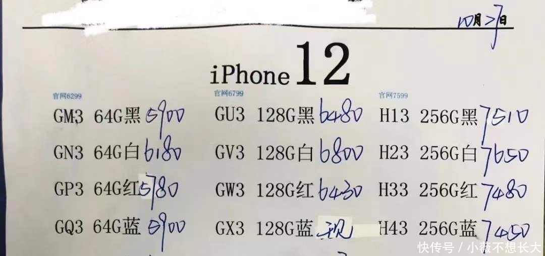 后悔|iPhone12开启降价模式,64G版跳水500元,加价买的朋友后悔了吗?