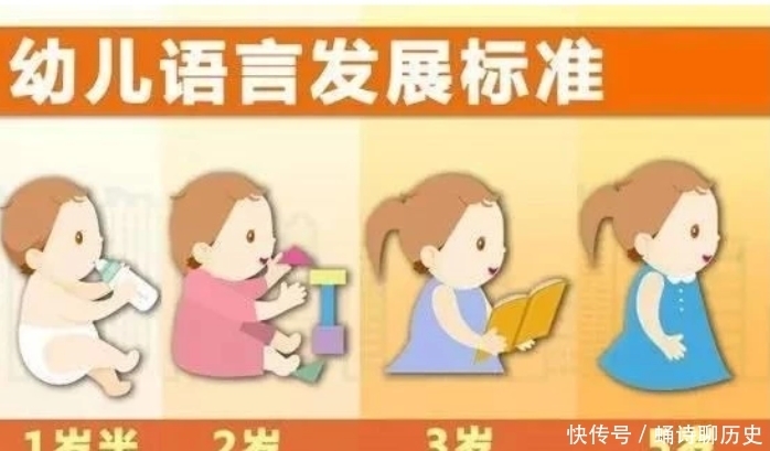 宝宝|宝宝开口说话的早晚与智商有关吗？孩子多大开口说话正常？