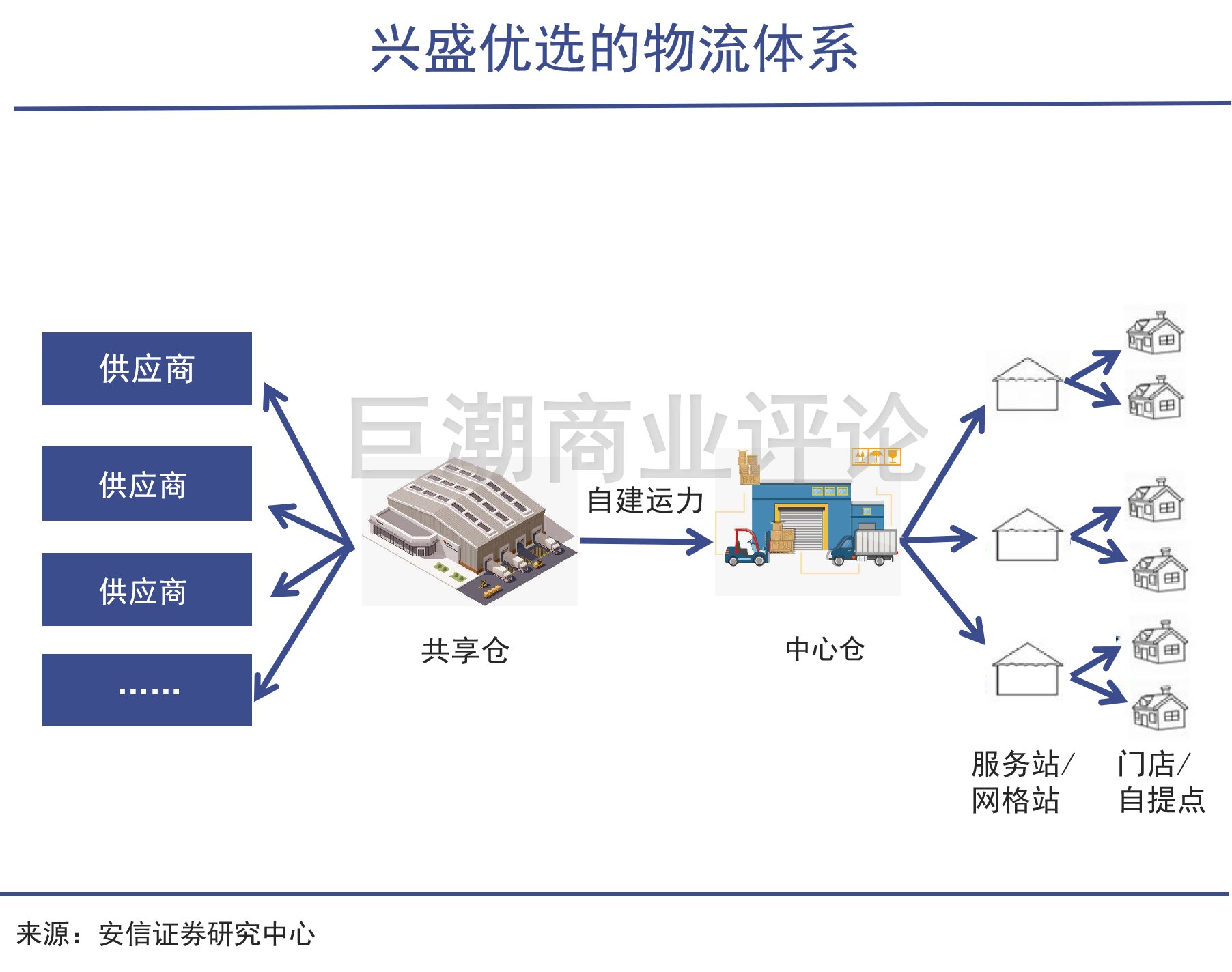 黄峥|黄峥，能否再次打赢“下沉市场”之战？