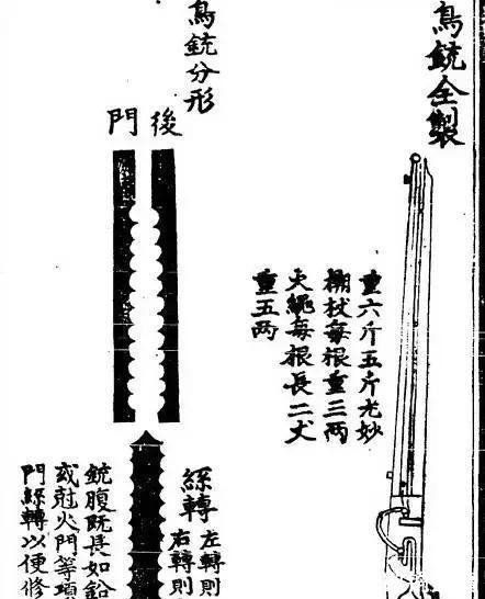 虺文忠$《狄仁杰》里的虺文忠的组装兵器竹筒刀, 其原型是现代武器