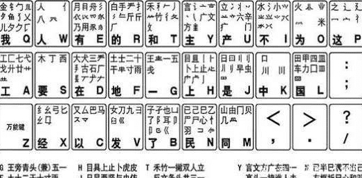 占领|全世界都被“字母”占领,为何只有中国保住“汉字体系”?