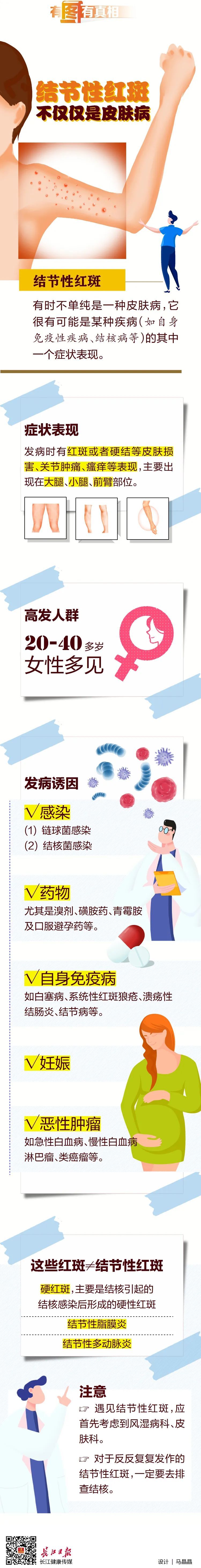 人体|小姑娘长个斑，6年后竟不能说话！千万别忽视人体这个求救信号